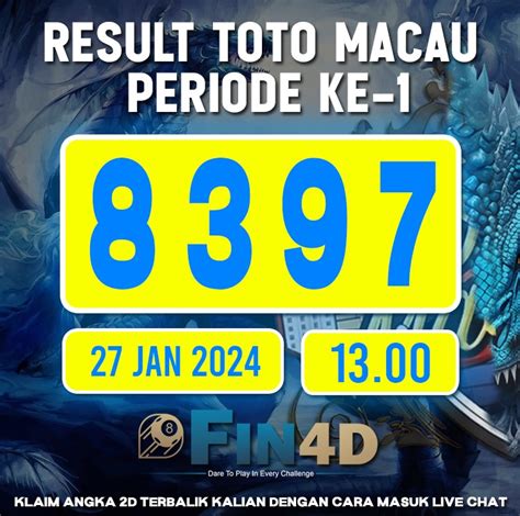 keluaran macau 5d hari ini 2024|Data Toto Macau 5d 2024 .